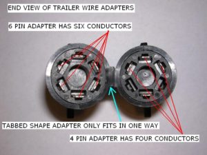 Shows interior of wire adapters and their corresponding conductor hook-ups.