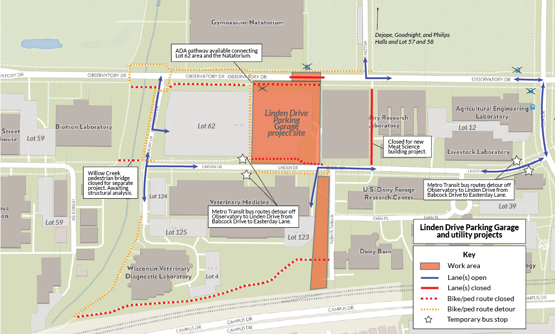 Map detailing impacts from the Linden Drive parking garage construction project and accompanying utilities work. The south sidewalk of Observatory Drive is closed from Easterday Lane to approximately Willow Drive. The northern sidewalk of Linden Drive from approximately Farm Place to the entrance to Vet Med is closed. The bicycle/pedestrian behind the Vet Med campus is closed. Part of Observatory Drive is closed, so traffic must detour using Linden Drive.