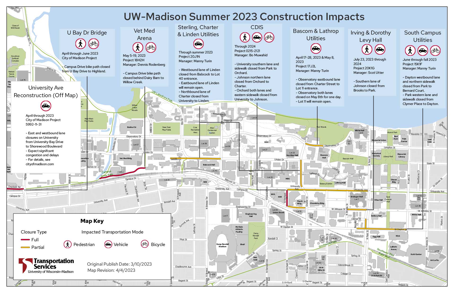 Campus Construction Impacts – Transportation Services – UW–Madison